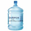 Balance рис.0
